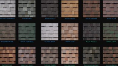 Best Asphalt Architectural Shingles: A Comprehensive Guide